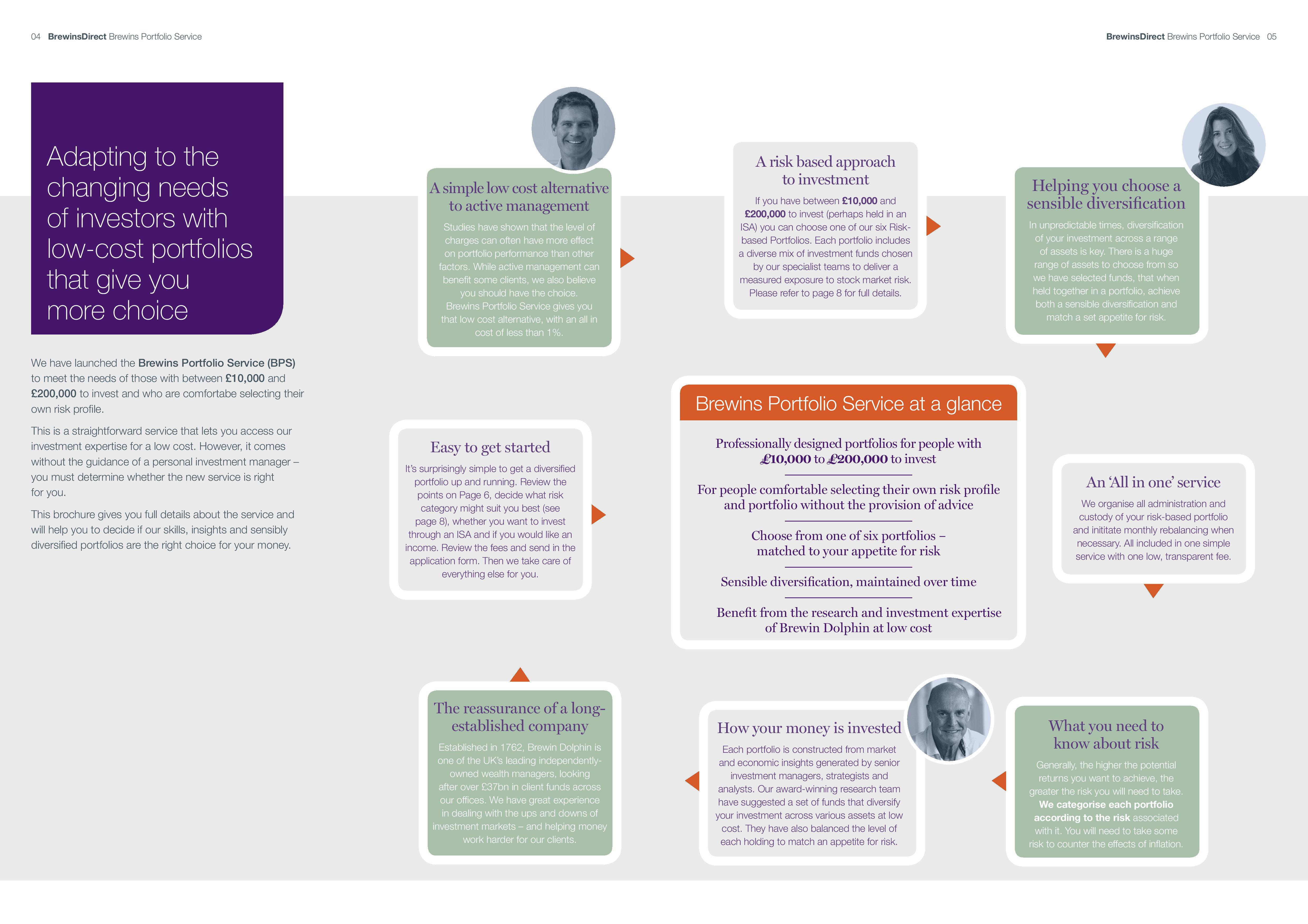 Brewins Direct brochure/website